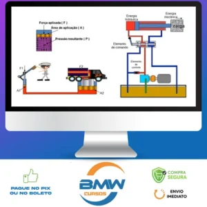 Hidráulica Industrial Básica - Arilson Jorge Reis Silva