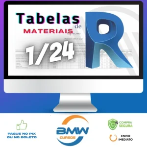 Tabelas de Materiais - Mateus Azevedo