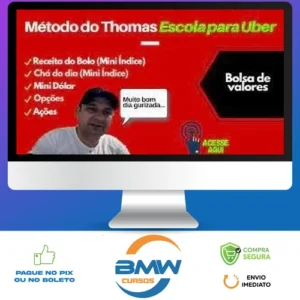 Mini Dolar Acoes e Opcoes - Thomaz (Escola Para Uber)
