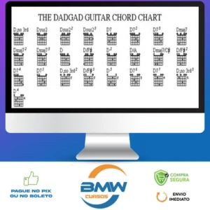 The DADGAD Guitar Chord Chart - Han Speek