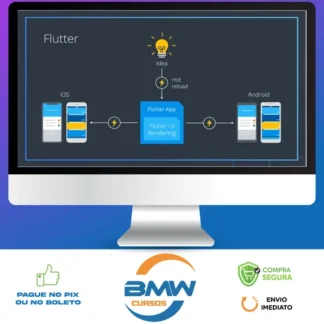 Flutter: Conhecendo o Sdk Mobile do Google - Junior Abranches