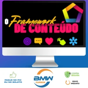 O Framework de Conteúdo: Destrave sua criação de conteúdos - Gutto Paixão