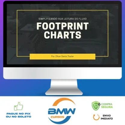 Footprint Charts - Oliver Santo Trader