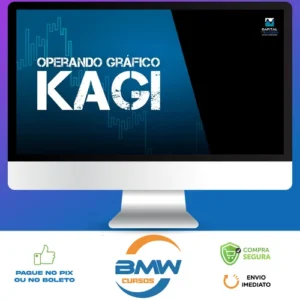Gráfico Kagi - Leonardo Werneck