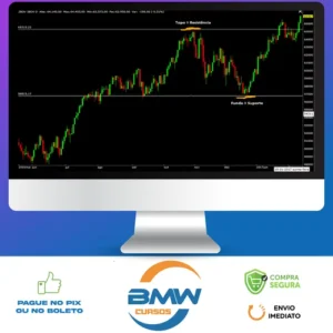 Operação Pro: Day Trade - Gian Rafael Ribeiro Saiago