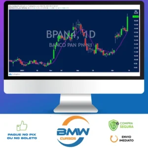 Setups de Correção Da MM9 Exponencial - Palex