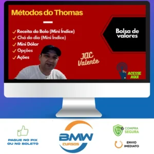 Chá Da Tarde e Receita de Bolo + Setups de Dolar e Índice (Média de 15) - Thomas (Escola Para Uber)