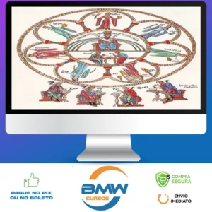 O Trivium: As Artes Liberais da Lógica, da Gramática e da Retórica - Miriam Joseph